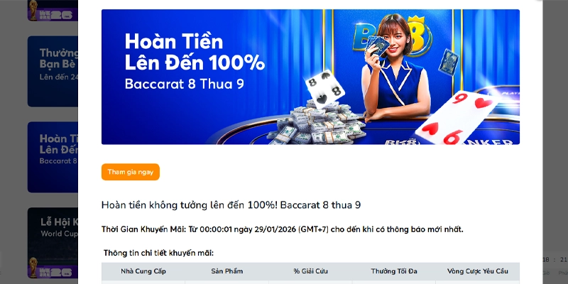 Hoàn trả mỗi ngày – Không lo mất trắng Hoàn trả mỗi ngày – Không lo mất trắng