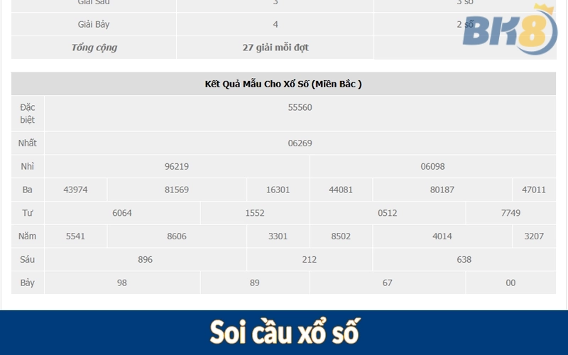 Soi cầu xổ số