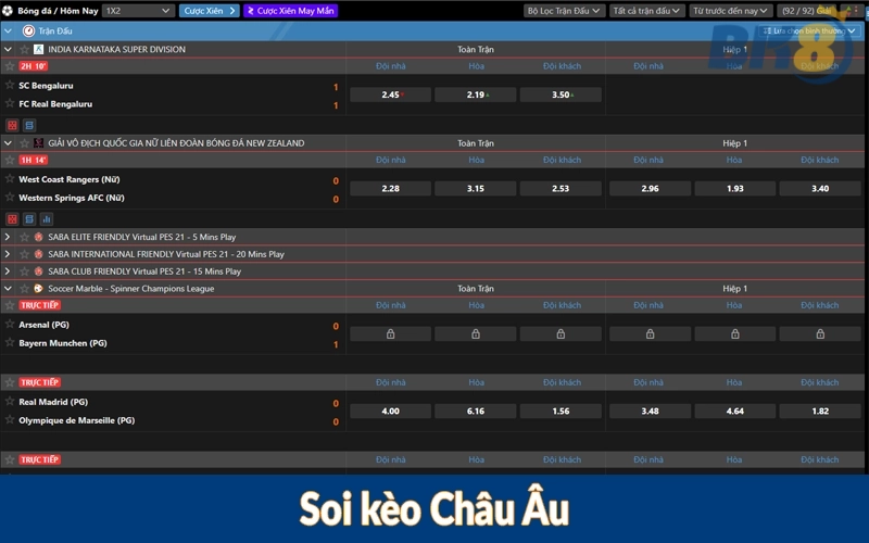 Soi kèo Châu Âu